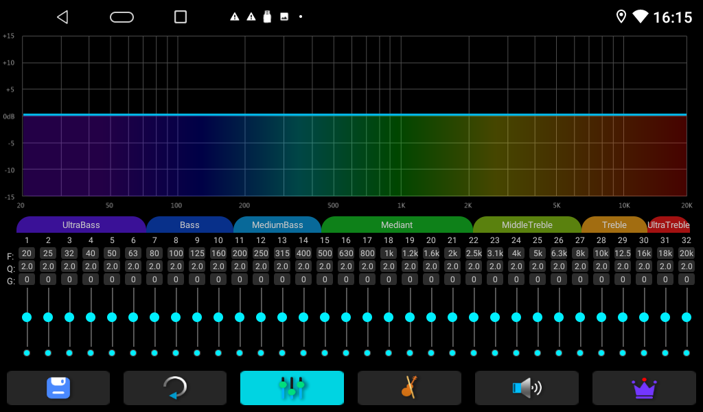 T5 Latest Firmware for Android Car Stereo | Fix Lag & Upgrade to Zlink5 8 T5 Latest Firmware for Android Car Stereo | Fix Lag & Upgrade to Zlink5