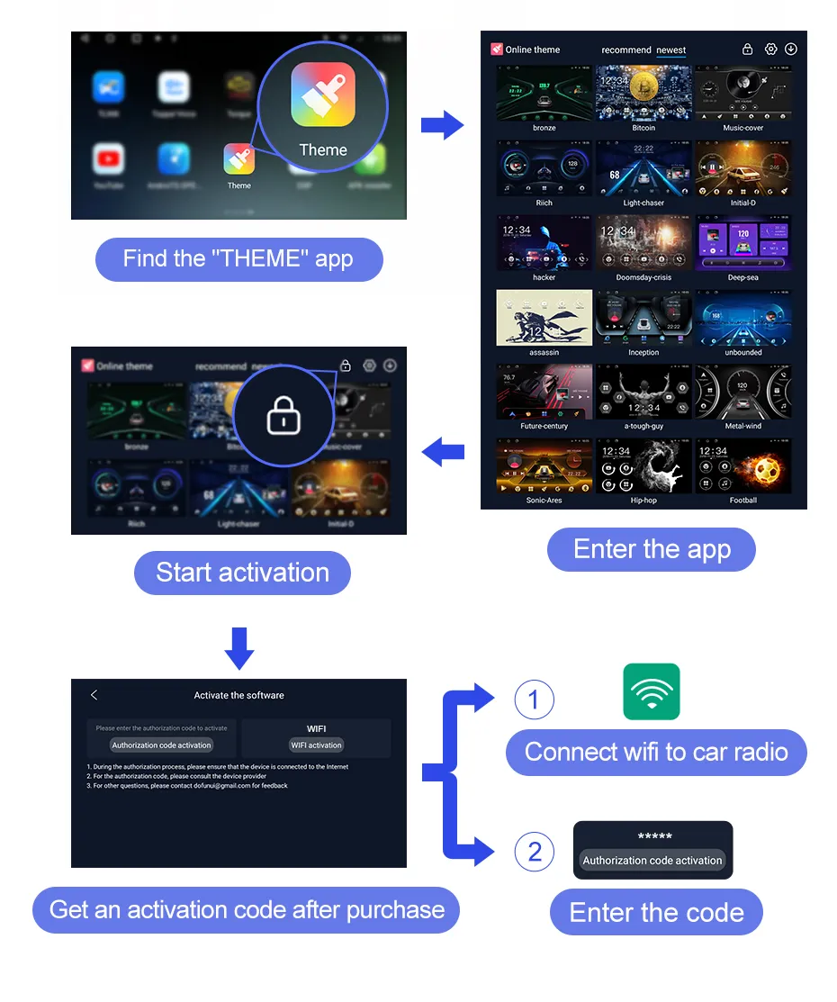 iLauncher Installation Steps